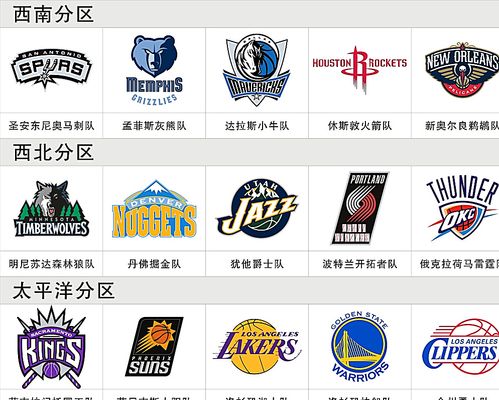 伤中